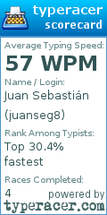 Scorecard for user juanseg8