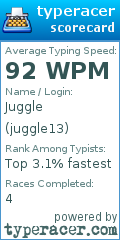 Scorecard for user juggle13