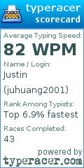Scorecard for user juhuang2001