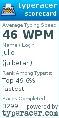 Scorecard for user julbetan