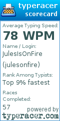 Scorecard for user julesonfire