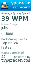 Scorecard for user juli888