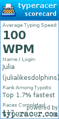 Scorecard for user julialikesdolphins