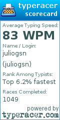 Scorecard for user juliogsn