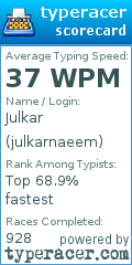 Scorecard for user julkarnaeem