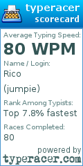 Scorecard for user jumpie