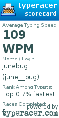 Scorecard for user june__bug