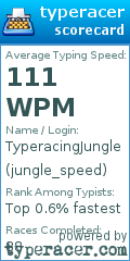 Scorecard for user jungle_speed