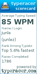Scorecard for user junlez