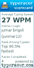 Scorecard for user junmar12