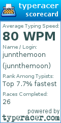 Scorecard for user junnthemoon
