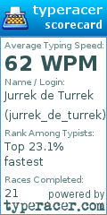 Scorecard for user jurrek_de_turrek