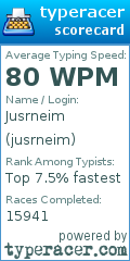 Scorecard for user jusrneim