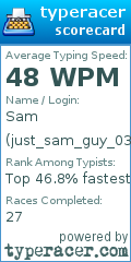 Scorecard for user just_sam_guy_03