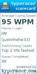 Scorecard for user justinhehe33