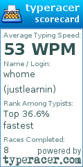 Scorecard for user justlearnin