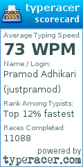 Scorecard for user justpramod