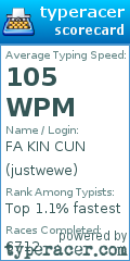 Scorecard for user justwewe