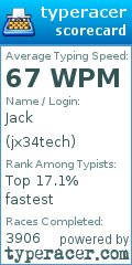 Scorecard for user jx34tech