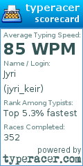 Scorecard for user jyri_keir