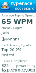 Scorecard for user jyyynnn