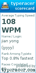 Scorecard for user jyyyy