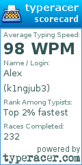 Scorecard for user k1ngjub3