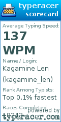 Scorecard for user kagamine_len