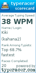 Scorecard for user kahana2