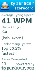 Scorecard for user kai90wpm
