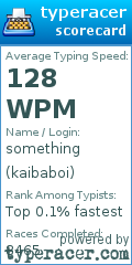 Scorecard for user kaibaboi