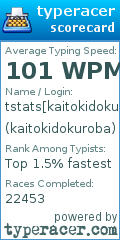 Scorecard for user kaitokidokuroba