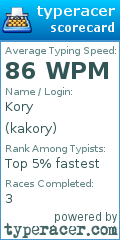 Scorecard for user kakory
