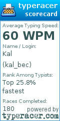 Scorecard for user kal_bec