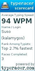 Scorecard for user kalamygos