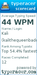 Scorecard for user kalithequeenbaddie123