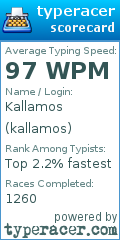 Scorecard for user kallamos