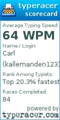 Scorecard for user kallemanden123
