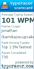 Scorecard for user kamikazecupcake