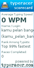 Scorecard for user kamu_pelan_banget