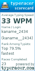 Scorecard for user kaname__2434