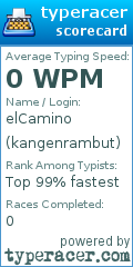 Scorecard for user kangenrambut