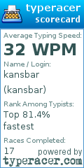 Scorecard for user kansbar