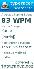 Scorecard for user kardoj