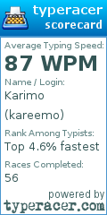 Scorecard for user kareemo