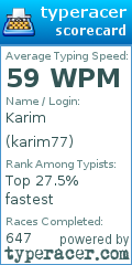 Scorecard for user karim77