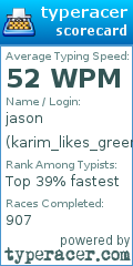 Scorecard for user karim_likes_green_hair_chicks