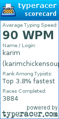 Scorecard for user karimchickensoup