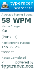 Scorecard for user karl713