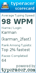 Scorecard for user karman_2fast